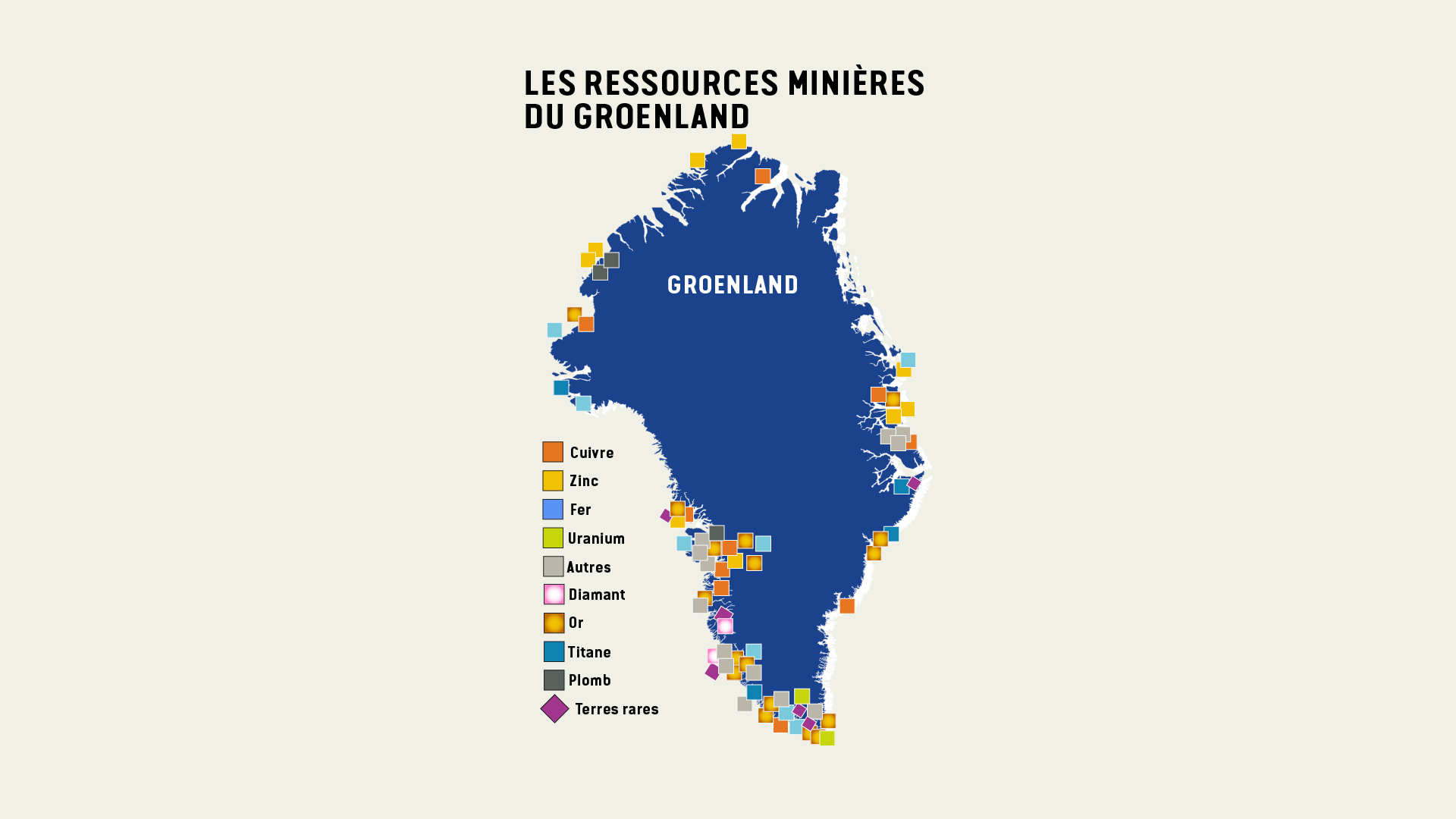 Infographie